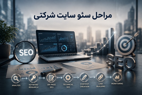 مراحل اجرای پروژه سئو سایت شرکتی